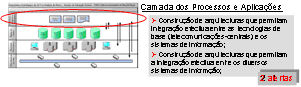 Vis�o 1